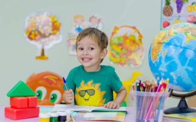¿Qué es el test de inteligencia emocional?